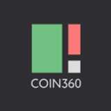 COIN360 logo