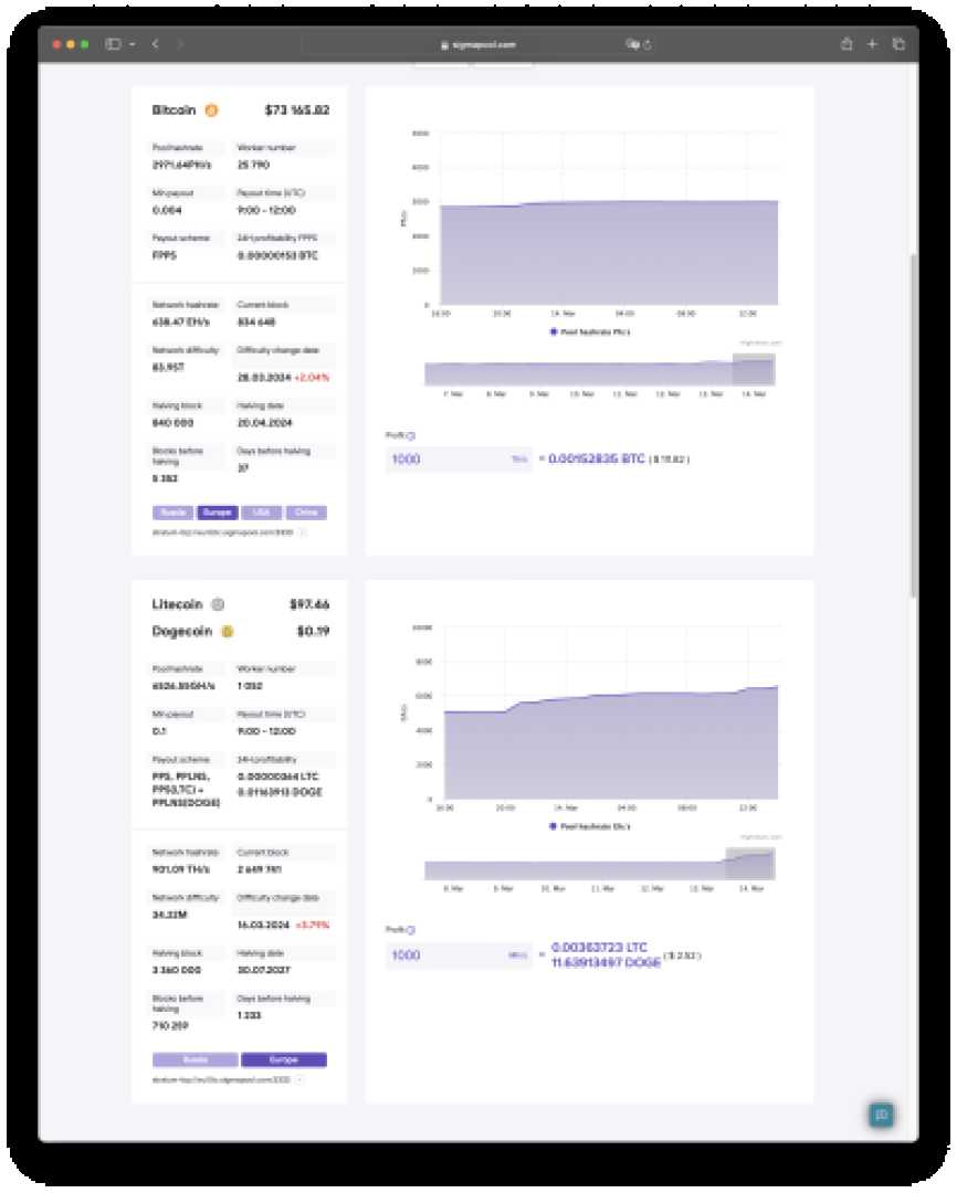 Preview image Sigma Pool